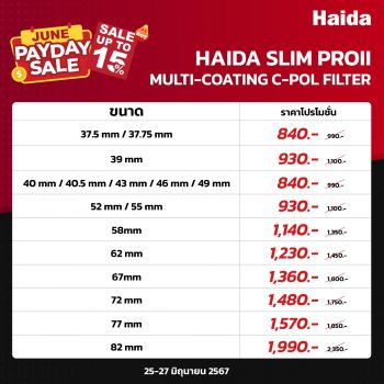 Haida Slim PROII Multi-coating C-POL Filter